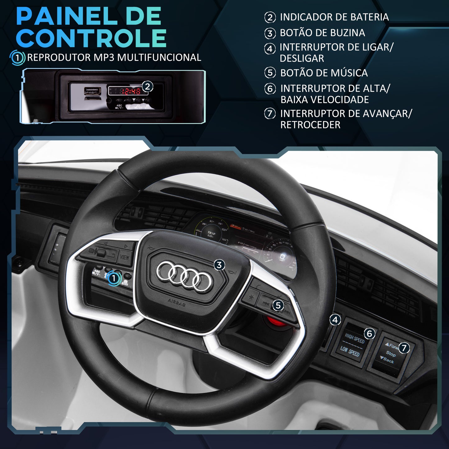 HOMCOM Carro Elétrico Audi E-Tron 12V para Crianças acima de 3 Anos com Controle Remoto Faróis Buzina Música MP3 TF USB e Abertura da Porta 3-8km/h 108x60x47cm Branco