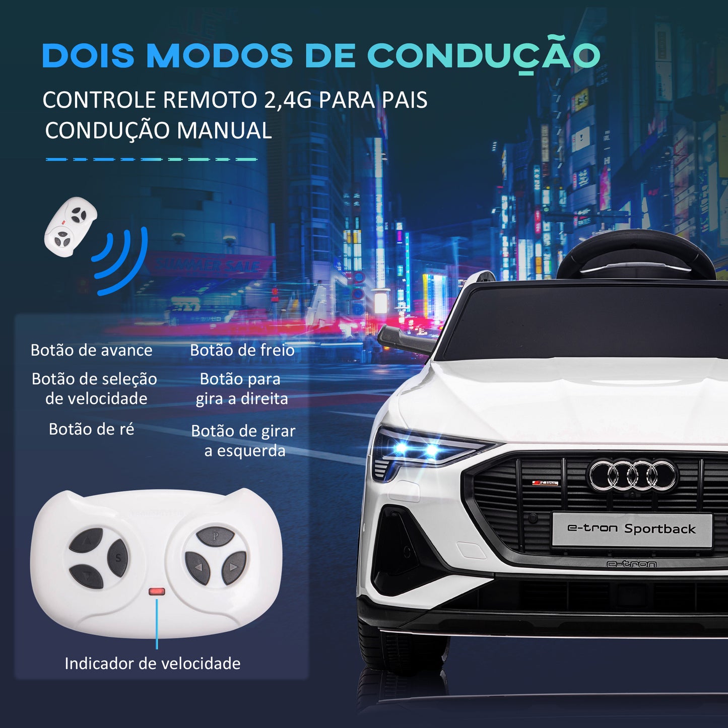 HOMCOM Carro Elétrico Audi E-Tron 12V para Crianças acima de 3 Anos com Controle Remoto Faróis Buzina Música MP3 TF USB e Abertura da Porta 3-8km/h 108x60x47cm Branco