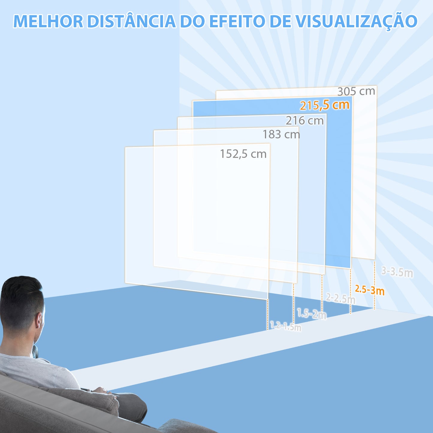 HOMCOM Tela de Projeção Elétrica de 84 Polegadas Tela de Projeção Portátil Formato 16:9 com Controlo Remoto para Interior e Exterior Cinema em Casa Jardim 186x105 cm Branco