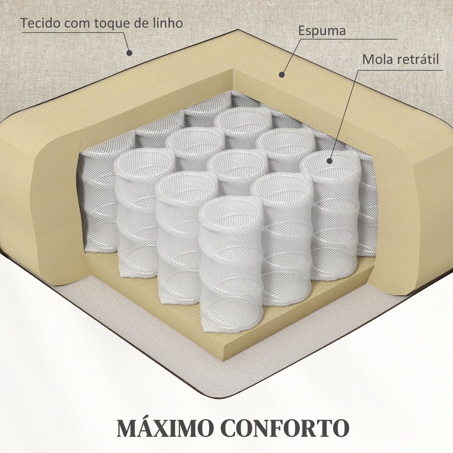 HOMCOM Poltrona Relax Reclinável Elétrica Poltrona Levanta Pessoas com Controlo Remoto e Bolso Lateral Poltrona Elétrica para Sala de Estar Dormitório 66x90x96 cm Bege