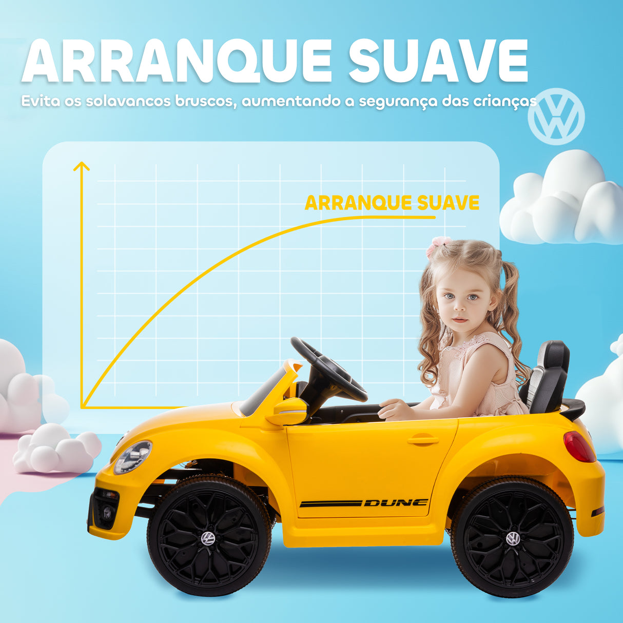 AIYAPLAY Carro Elétrico para Crianças acima de 3 Anos Carro Elétrico Infantil Volkswagen Beetle com Bateria 12V Controlo Remoto Faróis Buzina e Música 97x56,5x46 cm Amarelo