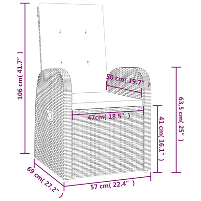 Cadeiras jardim reclináveis 2 pcs + almofadões vime PE cinzento