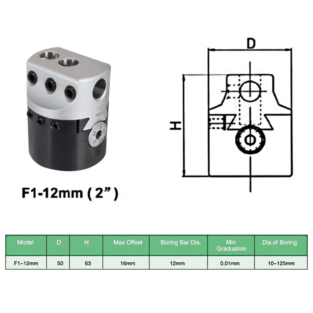 Conj. ferramentas de mandrilar 15 pcs cabeça de 50 mm MT3-F1-12