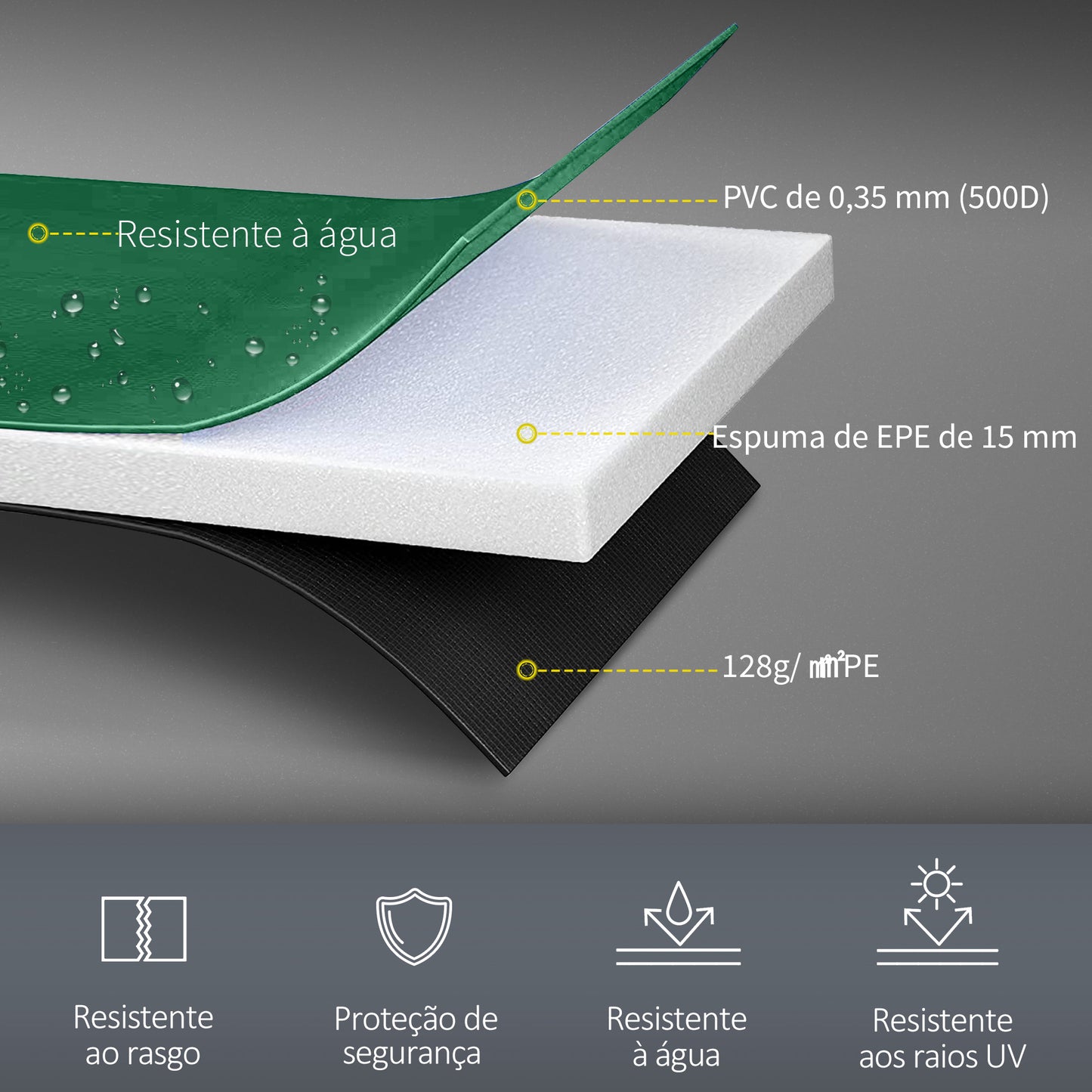 HOMCOM Cobertura de Proteção Ø244 cm de Borda de Trampolim Espuma de Proteção para Trampolim para Exterior Verde