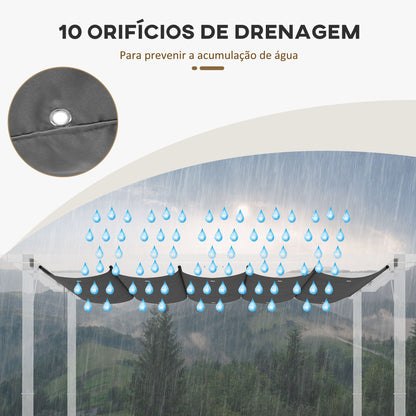 Outsunny Cobertura para Pérgola 2,5x2,55 m Teto de Substituição Retrátil para Pérgola com 10 Orifícios de Drenagem Cinza Escuro