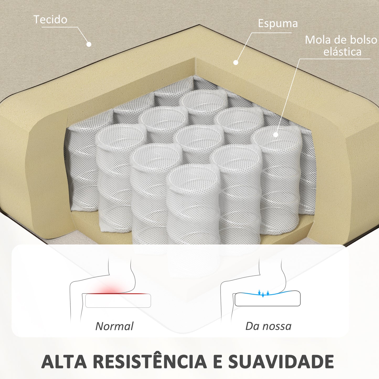 HOMCOM Poltrona Relax Reclinável até 160° Poltrona Reclinável Manual com Apoio para os Pés Carga Máxima 120 kg para Sala de Estar Dormitório 64x86x102 cm Bege