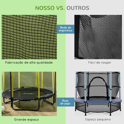 ZONEKIZ Trampolim Infantil Ø110 cm Trampolim para Crianças de 1-10 Anos com Rede de Segurança Barra Ajustável para Interior e Exterior Ø140x120-140 cm Preto