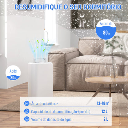 HOMCOM Desumidificador Elétrico 12L/dia Depósito de Água de 2,5L Desumidificador com Rodas Temporizador de 24 Horas Ecrã Digital de Humidade Desumidificador de Humidade para Dormitório Branco