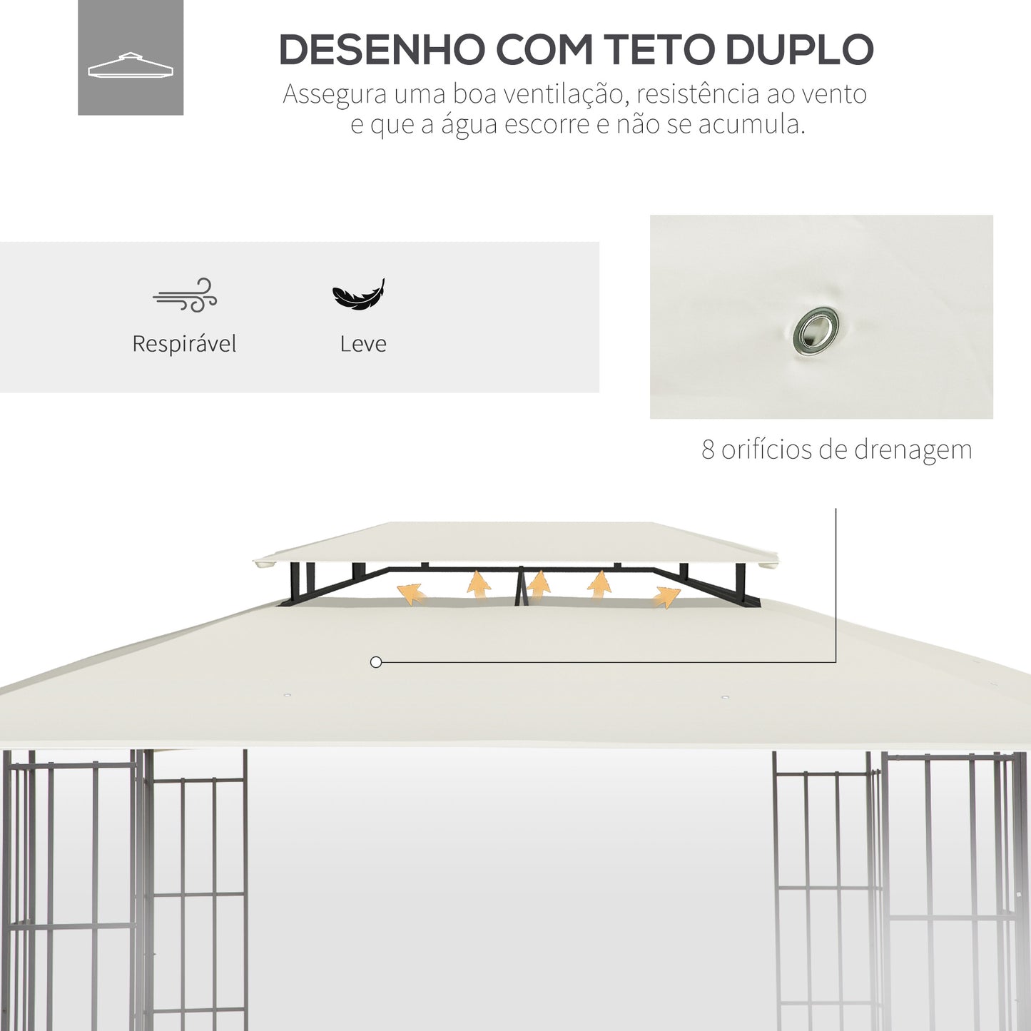 Toldo de Substituição para Pérgola 4x3m – Cobertura Superior de Duplo Nível, Respirável e com Drenagem