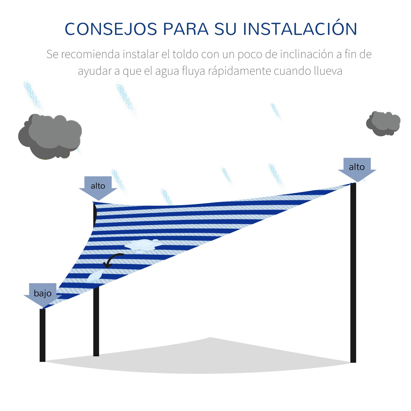 Outsunny Vela de Sombra Triangular de HDPE Proteção UV Aneis em Forma de D e Cordas para Jardim Pátio Piscina 5x5x5 m Azul e Branco