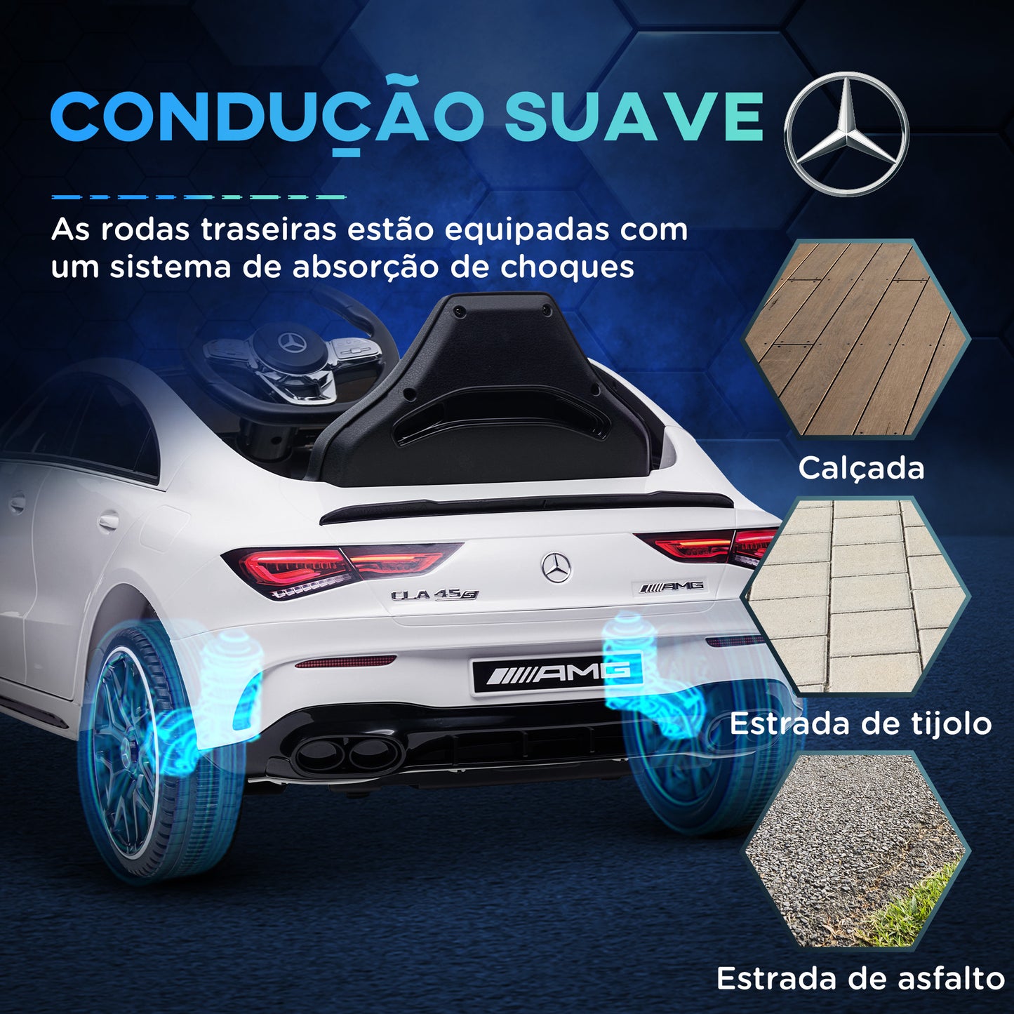 AIYAPLAY Carro Elétrico para Crianças acima de 3 Anos Carro Mercedes AMG CLA 45 Carro Elétrico Infantil com Bateria 12V Controlo Remoto Faróis LED Buzina Música e Rodas Auxiliares 110x61x45 cm Branco