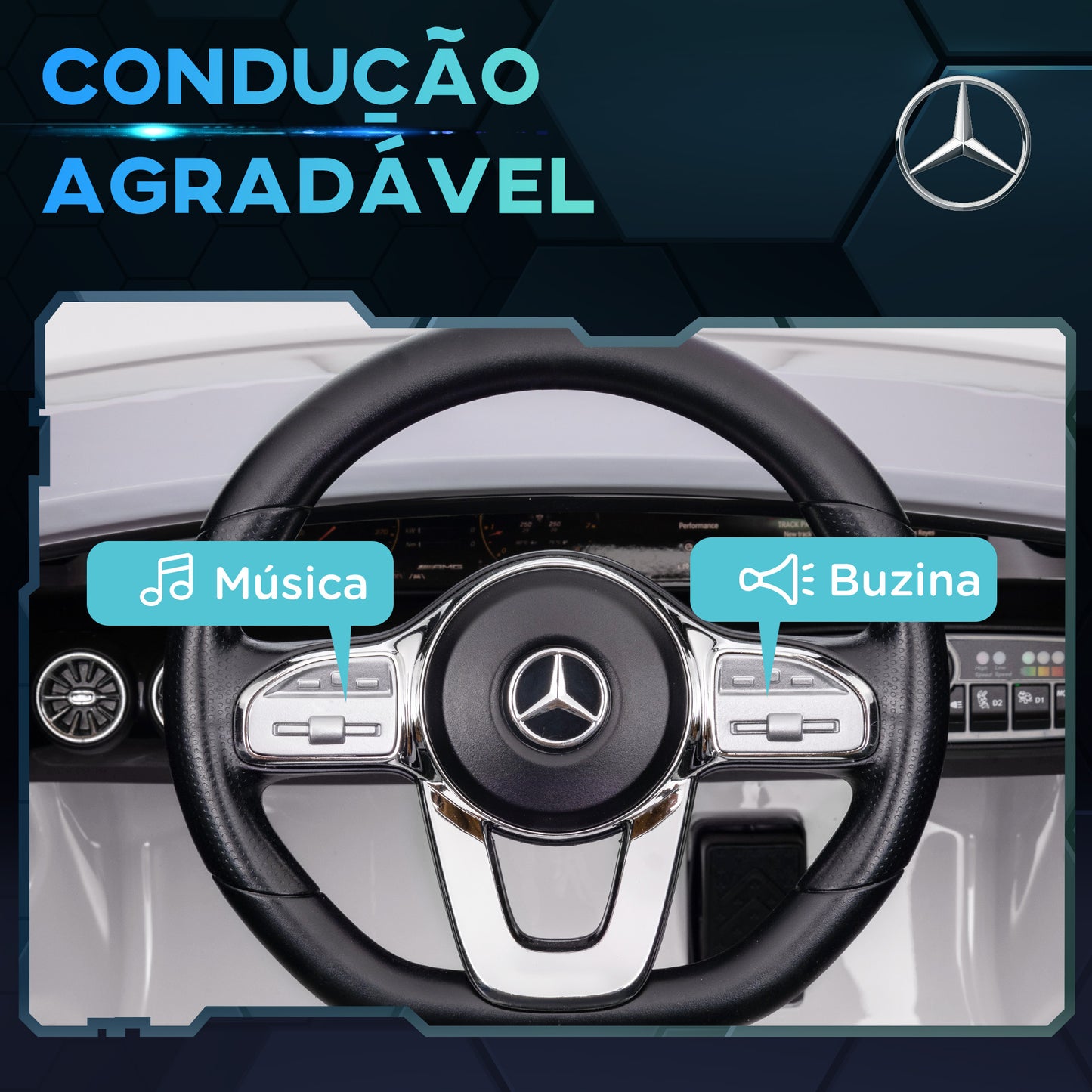 AIYAPLAY Carro Elétrico para Crianças acima de 3 Anos Carro Mercedes AMG CLA 45 Carro Elétrico Infantil com Bateria 12V Controlo Remoto Faróis LED Buzina Música e Rodas Auxiliares 110x61x45 cm Branco