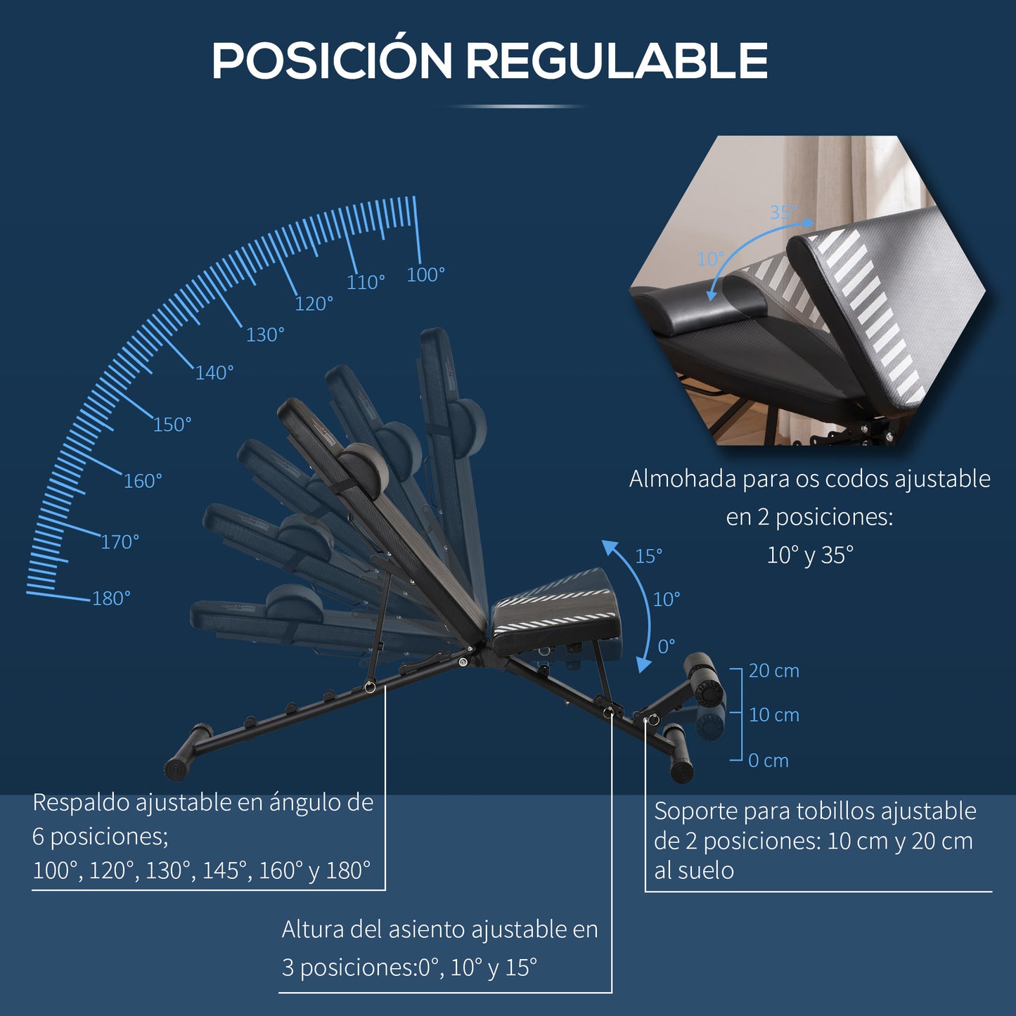 HOMCOM Banco de Pesos Dobrável Banco de Abdominais Ajustável com Encosto Inclinável em 6 Posições e Apoio para a Cabeça para Treinamento Completo do Corpo 145x55x41-114cm Preto