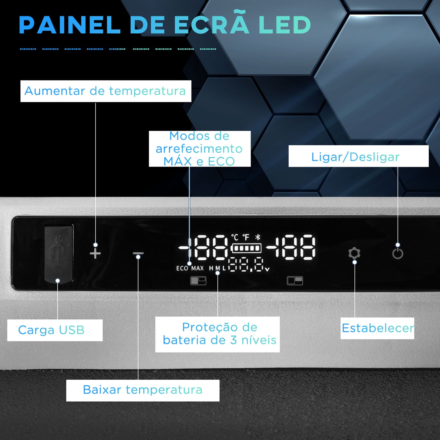 Outsunny Geleira Elétrica de Compressor Portátil 35L Geleira de Carro CC 127/24V até -20℃ com Ecrã LED Tátil e 2 Alças Laterais 60x40x44cm Preto