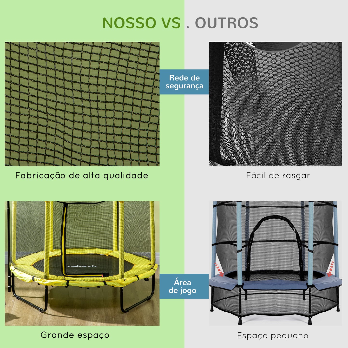 ZONEKIZ Trampolim Infantil Ø110 cm Trampolim para Crianças de 1-10 Anos com Rede de Segurança Barra Ajustável para Interior e Exterior Ø140x120-140 cm Amarelo