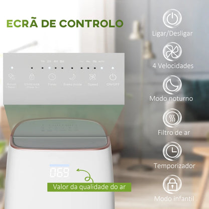 Purificador de Ar com Filtro HEPA de 3 Camadas - até 28 m²