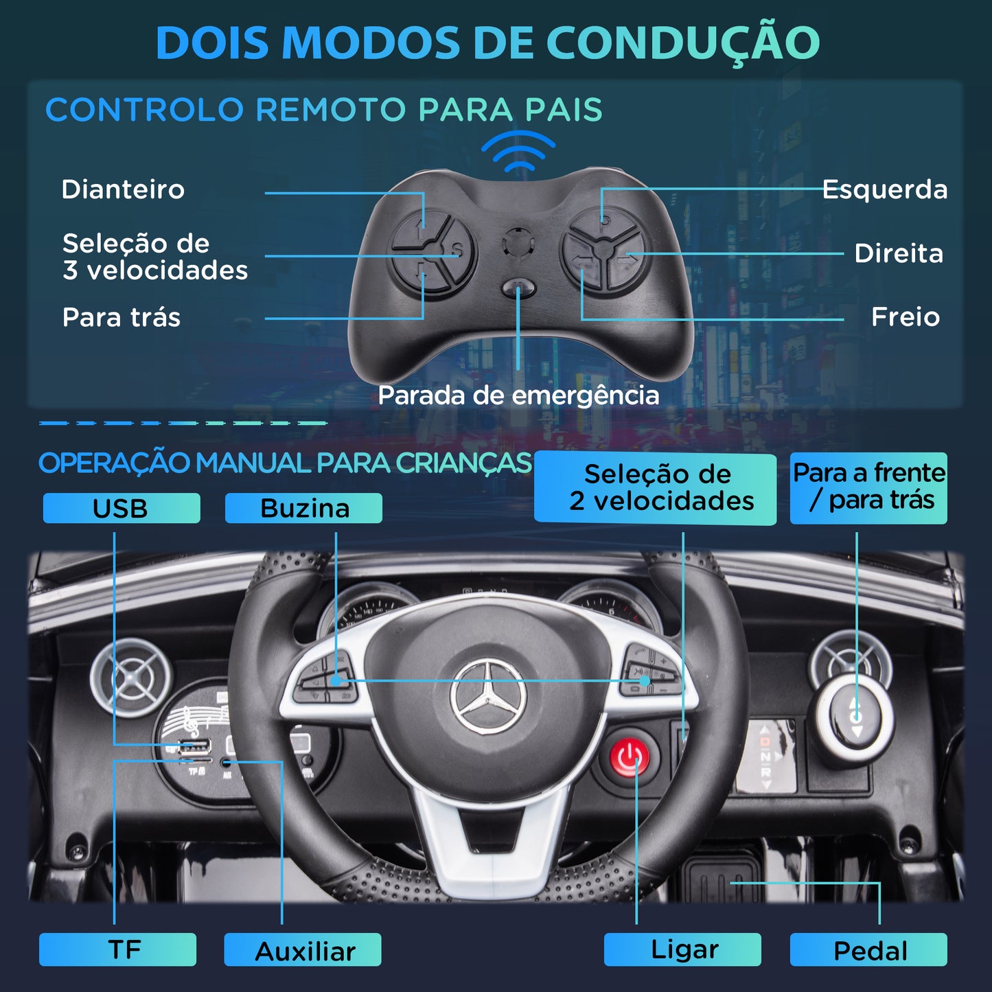 AIYAPLAY Carro Elétrico Mercedes SLC 300 12V para Crianças de 3-6 Anos com Controlo Remoto Faróis LED Buzina Música TF USB e Abertura da Porta 3-5km/h 107x62,5x44 cm Preto