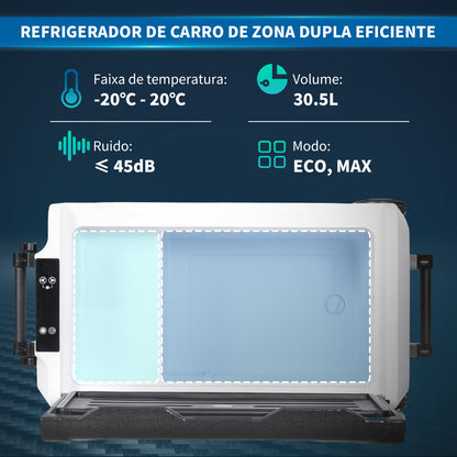 HOMCOM Geleira Elétrica de Compressor Portátil 30,5L para Carro -20℃ a 20℃ 12 / 24V CC e 100-240V AC com 2 Rodas Alças e Compartimento Congelador para Campismo Viagens 56,8x33x26,2 cm Preto