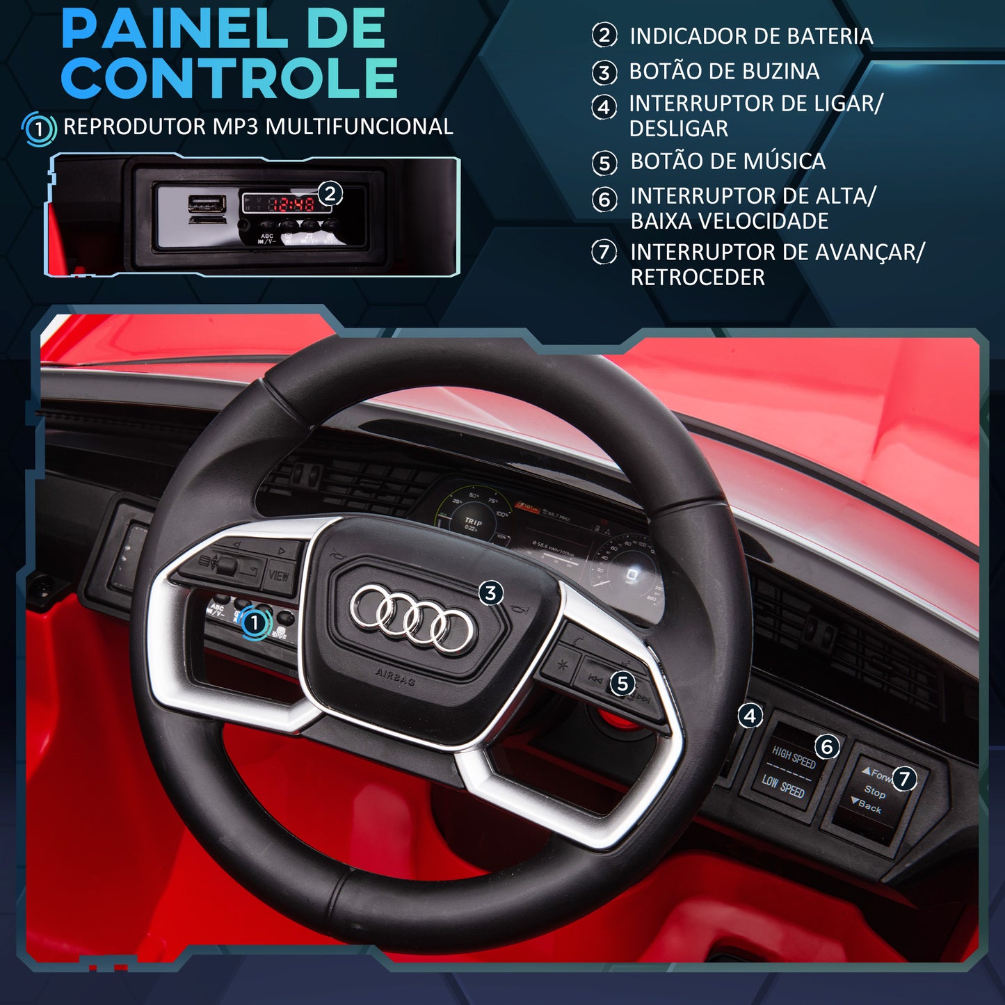 HOMCOM Carro Elétrico Audi E-Tron 12V para Crianças acima de 3 Anos com Controle Remoto Faróis Buzina Música MP3 TF USB e Abertura da Porta 3-8km/h 108x60x47cm Vermelho