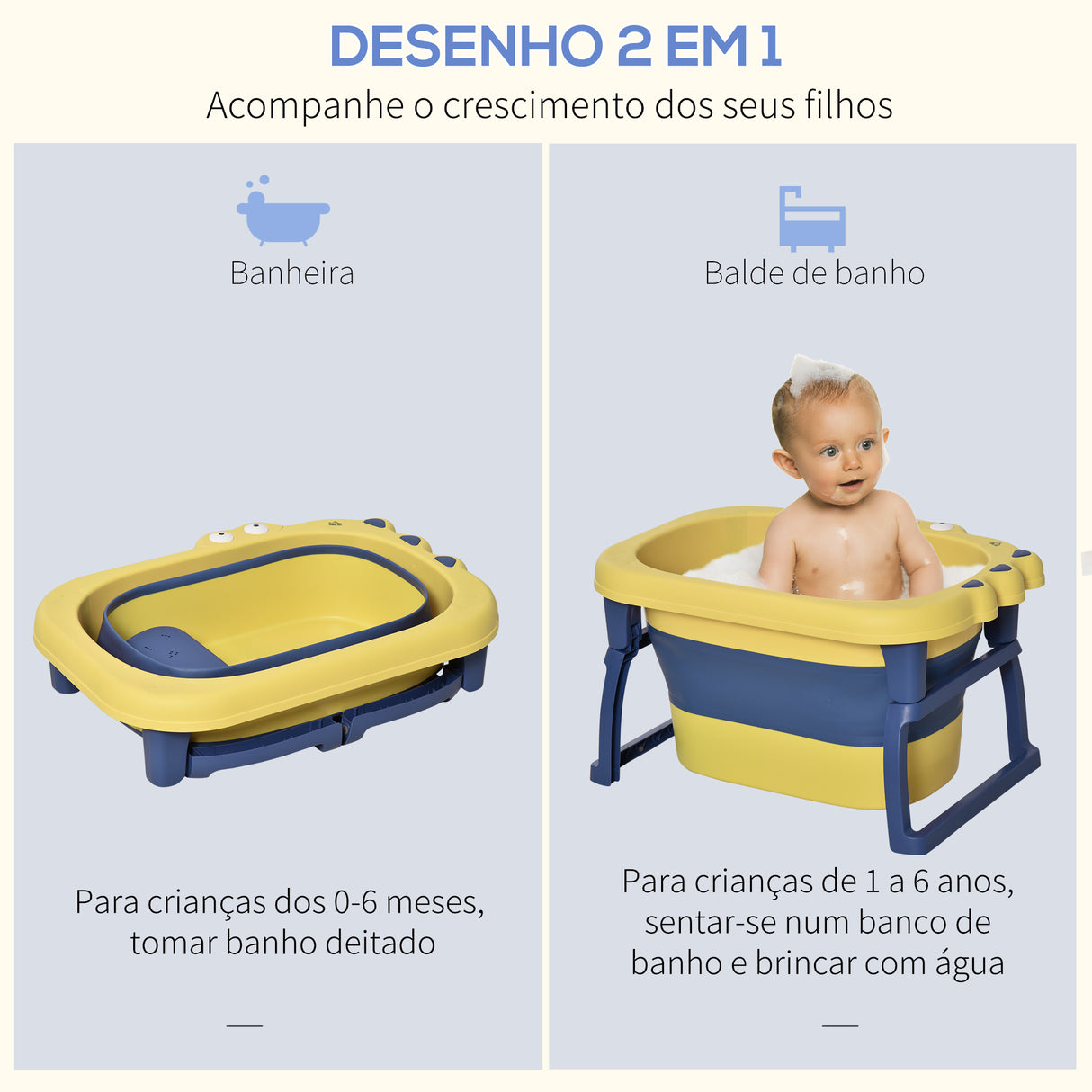 HOMCOM Banheira Dobrável para Bebé de 0-6 Anos Capacidade 105L Banheira Portátil para Crianças com Pés Antiderrapantes e Orifício de Drenagem Carga Máxima 50kg 75,3x55,4x43cm Amarelo e Azul