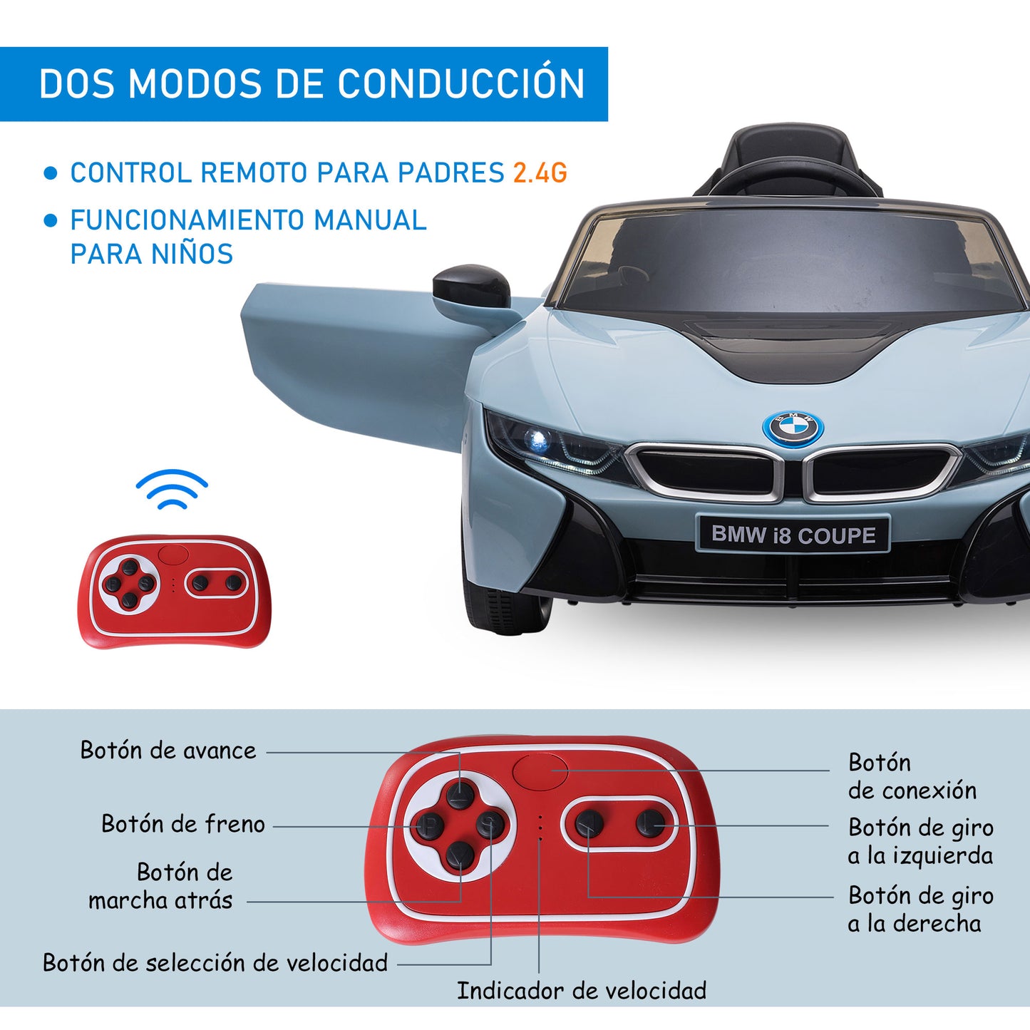 HOMCOM Carro elétrico BMW I8 COUPE com licença para crianças de +3 anos Bateria 6V Controle Remoto e Manual com Buzina Música MP3 e Faróis 115x72,5x46 cm Azul