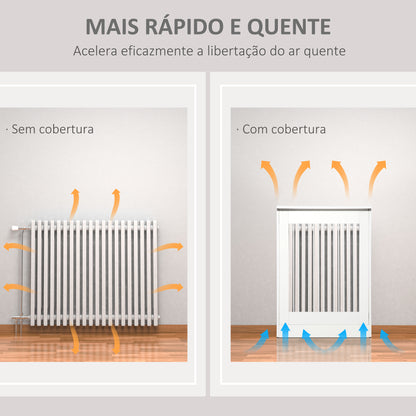 HOMCOM Cobertura de Radiador Cobertura de Radiador Moderno de MDF com Prateleira Superior para Sala de Estar dormitório Escritório 60x18x84 cm Branco