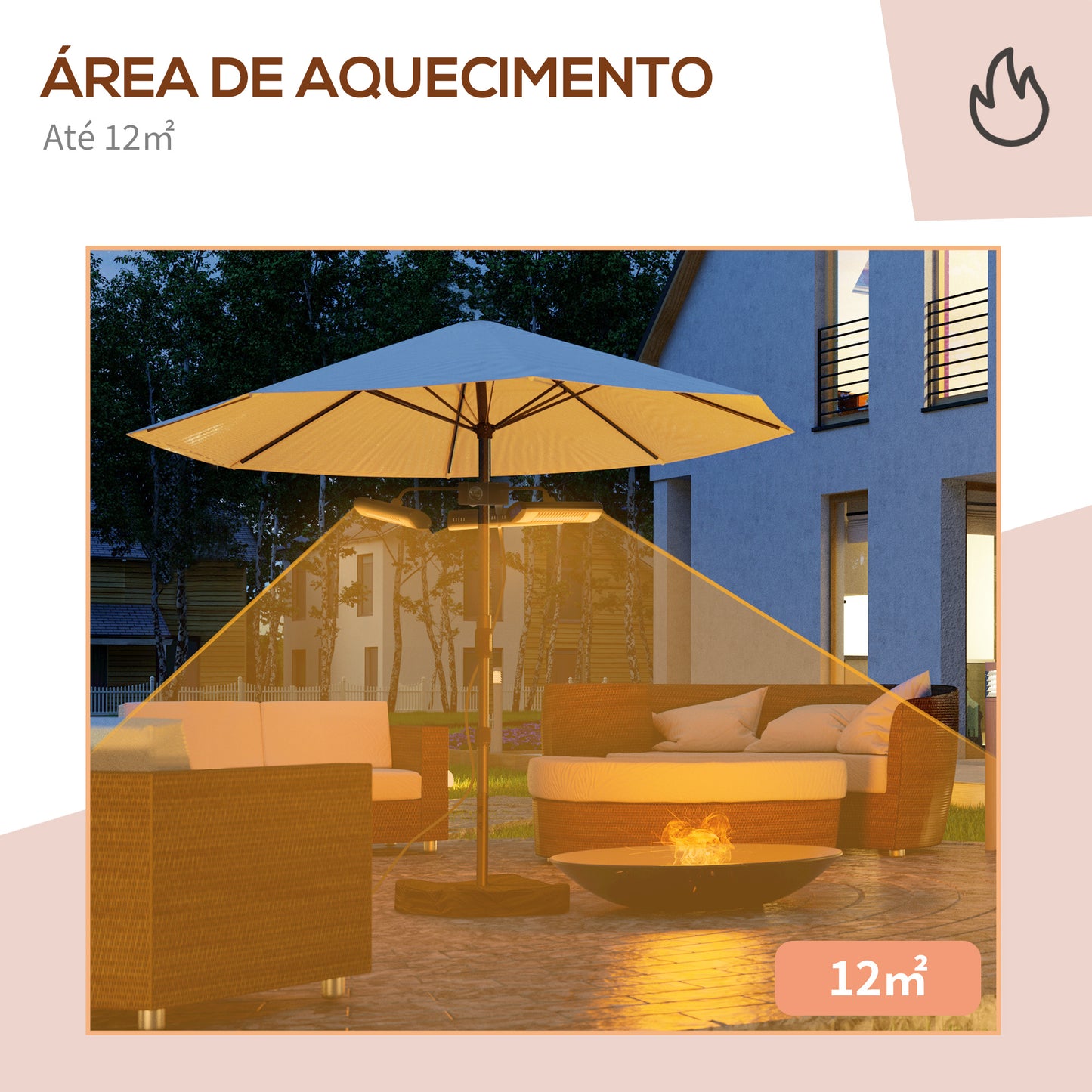 Outsunny Aquecedor Elétrico de Exterior com 3 Painéis 1000W Aquecedor de Infravermelhos com Controlo Remoto Proteção IPX5 Liga de Alumínio para Chapéu de Sol Pérgola 87x75x22cm Preto