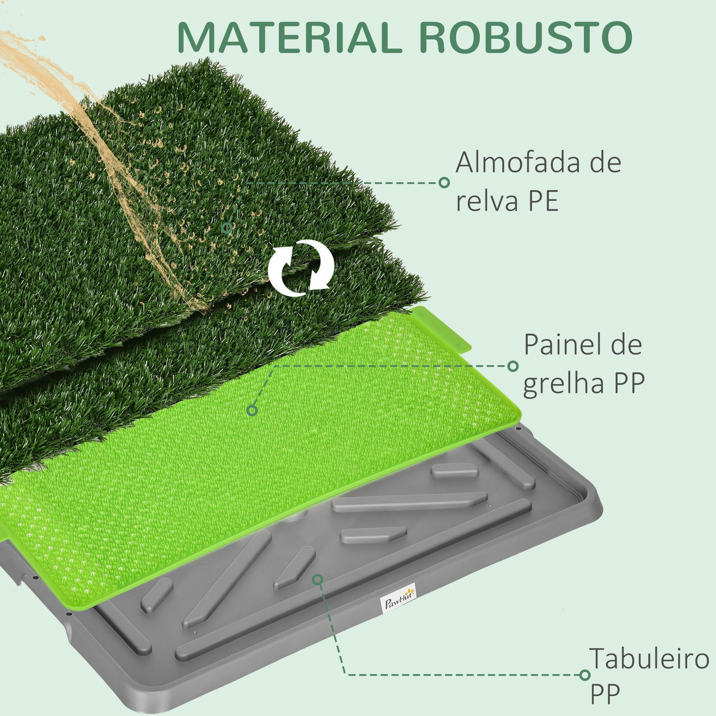 PawHut Resguardo de Treino para Cães com 2 Relvas Artificiais Sanitário para Cães com Grade e Bandeja para Treino de Filhotes no Exterior e Interior 67x41x3,5 cm Verde