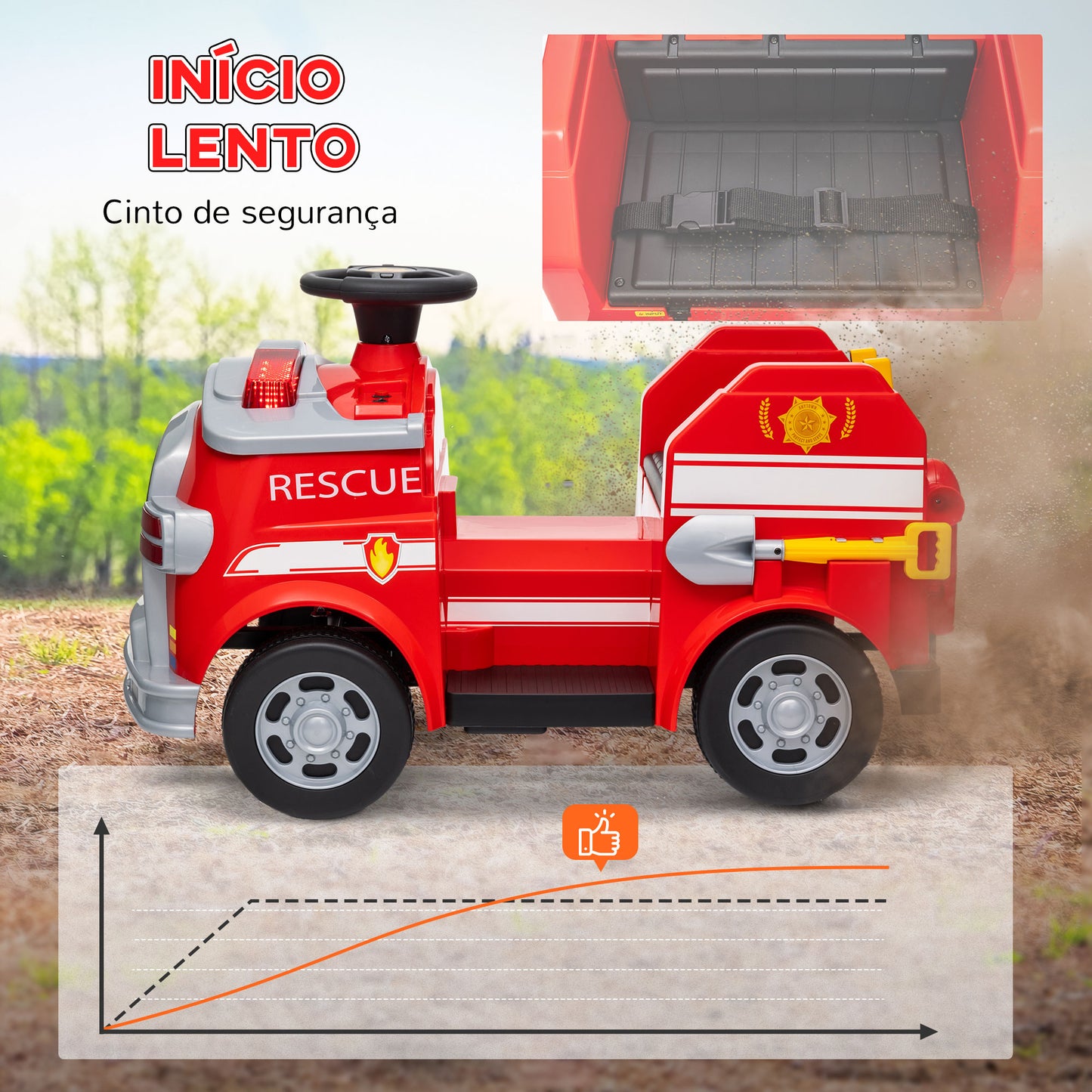 AIYAPLAY Carro Elétrico para Crianças acima de 3 Anos Caminhão de Bombeiros Elétrico para Crianças com Bateria de 12V Sirene Faróis Buzina e Música 86x49x52 cm Vermelho