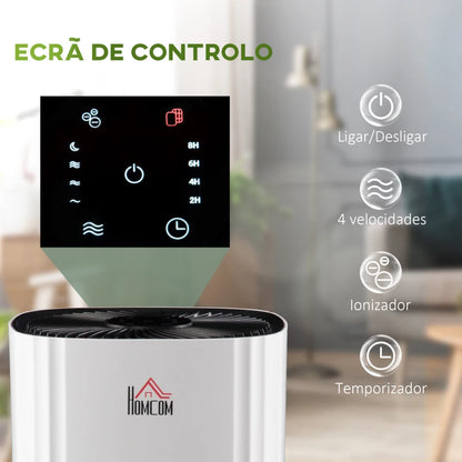 Purificador de Ar com Filtro HEPA de 3 Camadas - até 24 m²