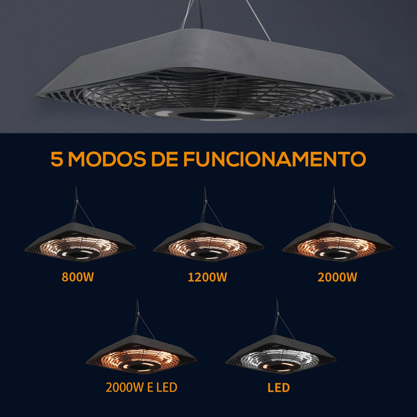 Outsunny Aquecedor Elétrico de Teto com 3 Faixas de Temperatura 800W/1200W/2000W Iluminação LED Controle Remoto e Interruptor Tátil IP45 45x45x10cm Preto