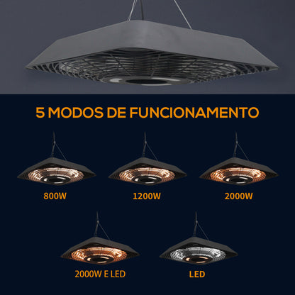 Outsunny Aquecedor Elétrico de Teto com 3 Faixas de Temperatura 800W/1200W/2000W Iluminação LED Controle Remoto e Interruptor Tátil IP45 45x45x10cm Preto