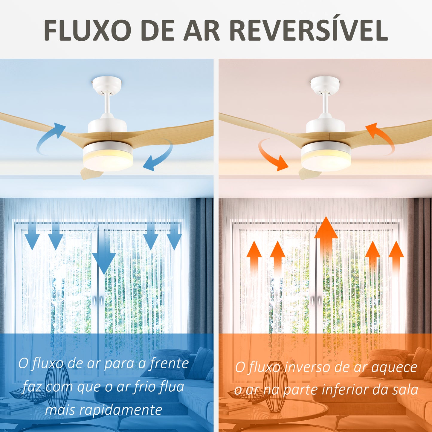 HOMCOM Ventoinha de Teto 20,5W Diâmetro 132cm com Controle Remoto Luz LED Ajustável em 3 Níveis 3 Lâminas Reversíveis 6 Velocidades e Temporizador para Dormitório Sala de Estar Madeira