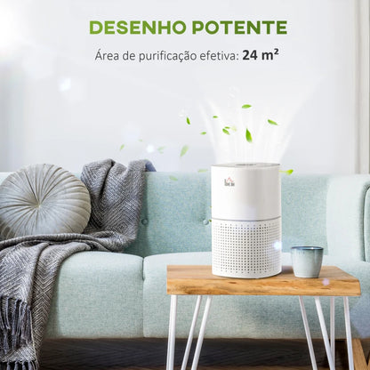 Purificador de Ar com Filtro HEPA de 3 Camadas - até 24 m²