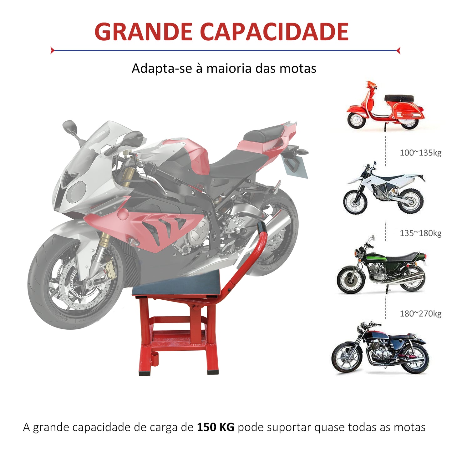 HOMCOM Plataforma Elevação para Motocicletas Macaco Elevador para Reparação Estacionar Aço 28x34x30-40cm Vermelho