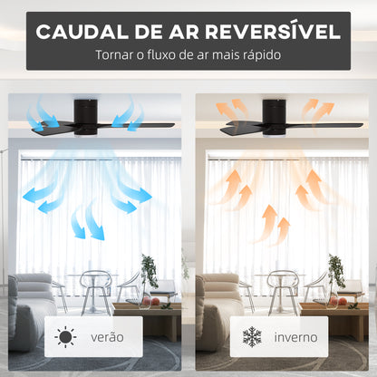 HOMCOM Ventoinha de Teto com Luz 46W Ventoinha de Teto Silencioso Ø132 cm com 3 Lâminas Reversíveis Controlo Remoto 6 Velocidades e Temporizador para Quarto Sala Preto