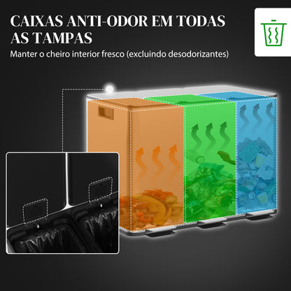 HOMCOM Balde de Lixo de Cozinha com 3 Compartimentos 3x10L Cubo de Lixo de Aço Inoxidável com Pedais Tampas com Fechamento Suave e Cubo Amovível para Escritório Cozinha Prata