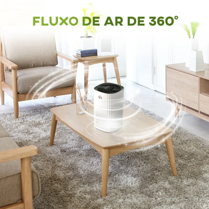 Purificador de Ar com Filtro HEPA de 3 Camadas - até 24 m²