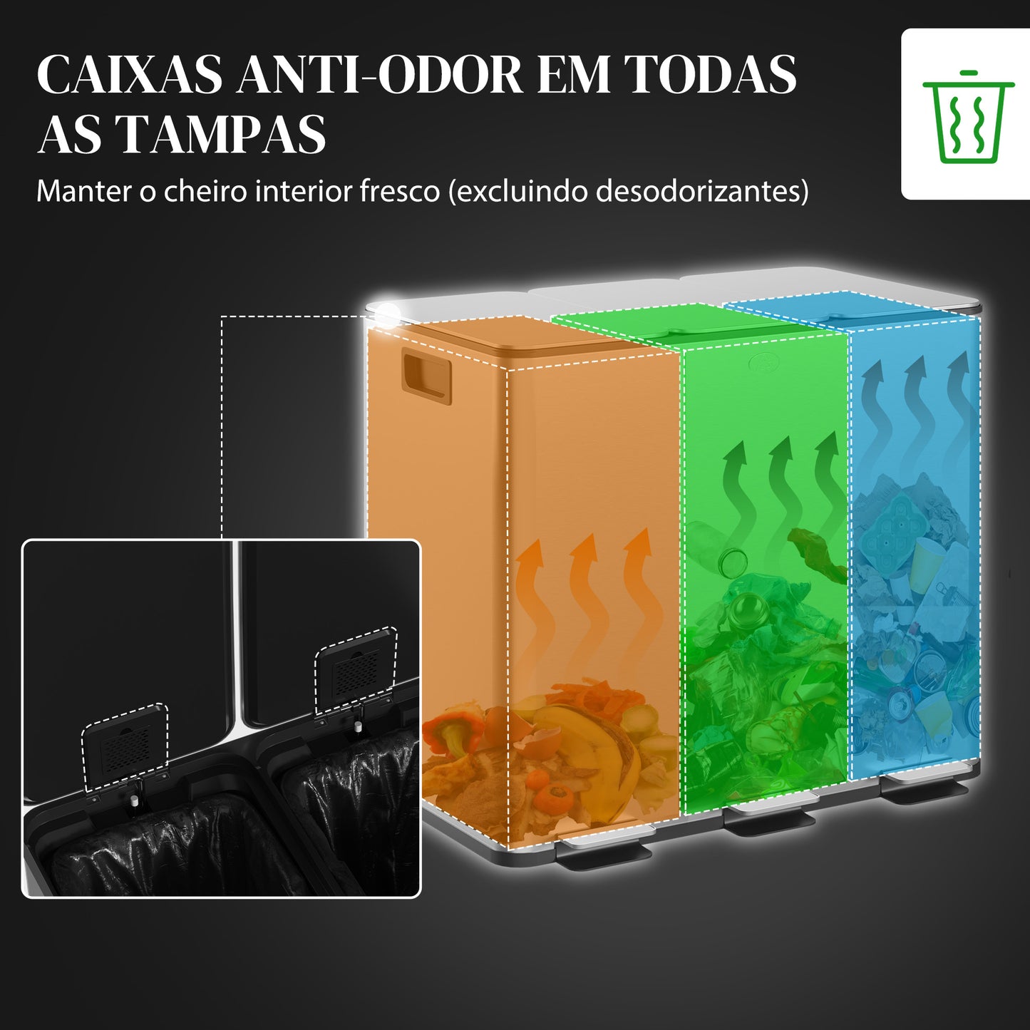 HOMCOM Balde de Lixo de Cozinha com 3 Compartimentos 3x15L Cubo de Lixo de Aço Inoxidável com Pedais Tampas com Fechamento Suave e Cubo Amovível para Escritório Cozinha Prata